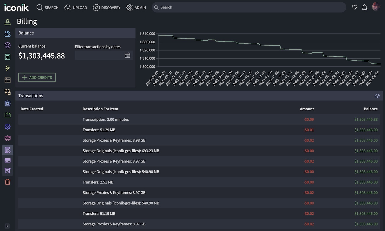 iconik billing overview